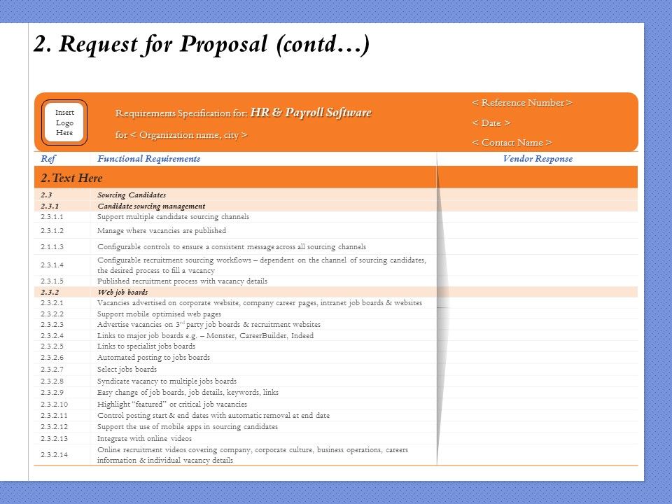 Selecting_The_Right_Channel_Strategy_2_Request_For_Proposal_Contd_Ppt_PowerPoint_Presentation_Icon_Aids_PDF_Slide_1.jpg