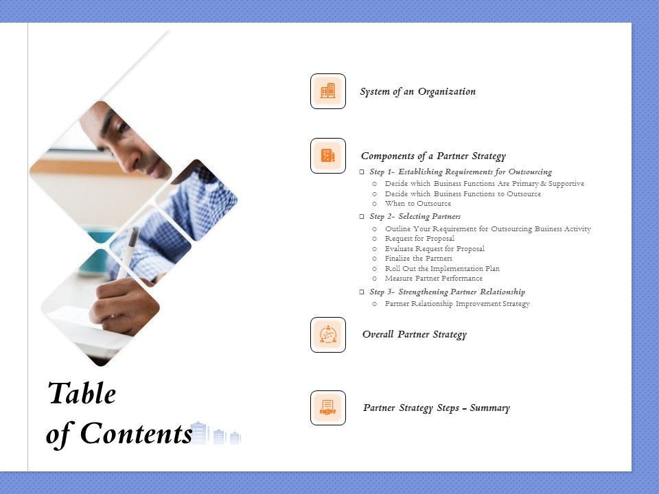Selecting_The_Right_Channel_Strategy_Table_Of_Contents_Ppt_PowerPoint_Presentation_Icon_Model_PDF_Slide_1.jpg