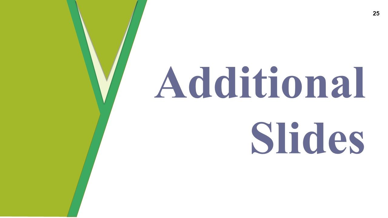 Self Introduction In Interview For Job Ppt PowerPoint Presentation Complete Deck With Slides Slide25