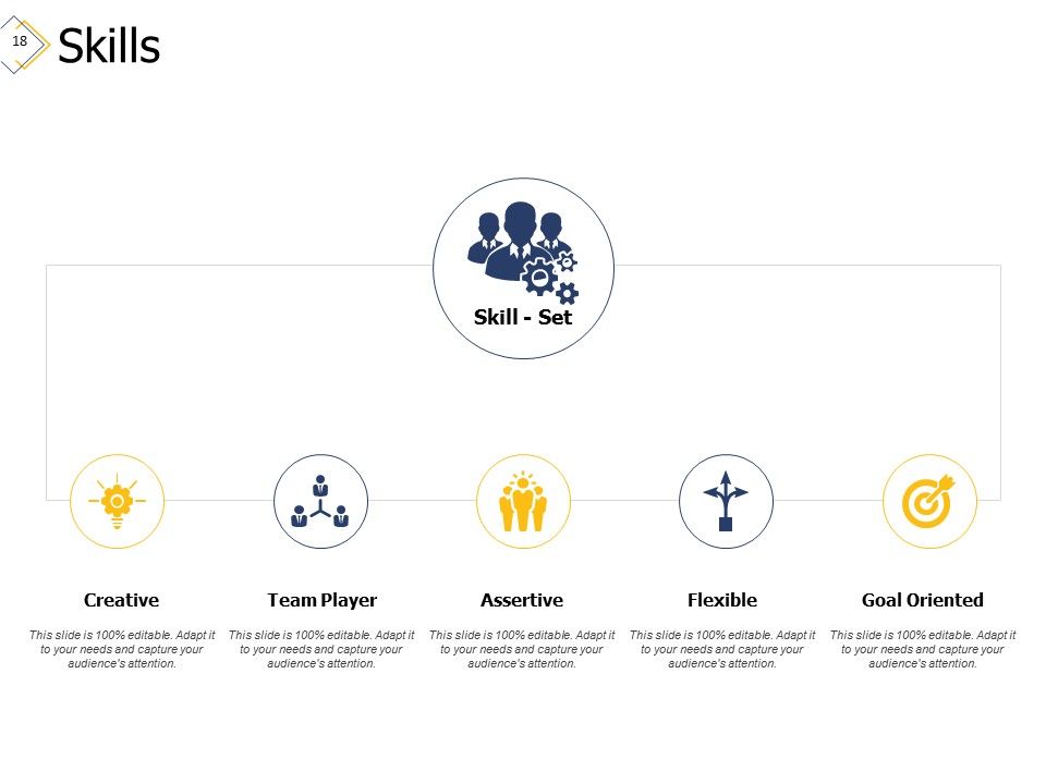 Self Presentation Ppt PowerPoint Presentation Complete Deck With Slides Slide18