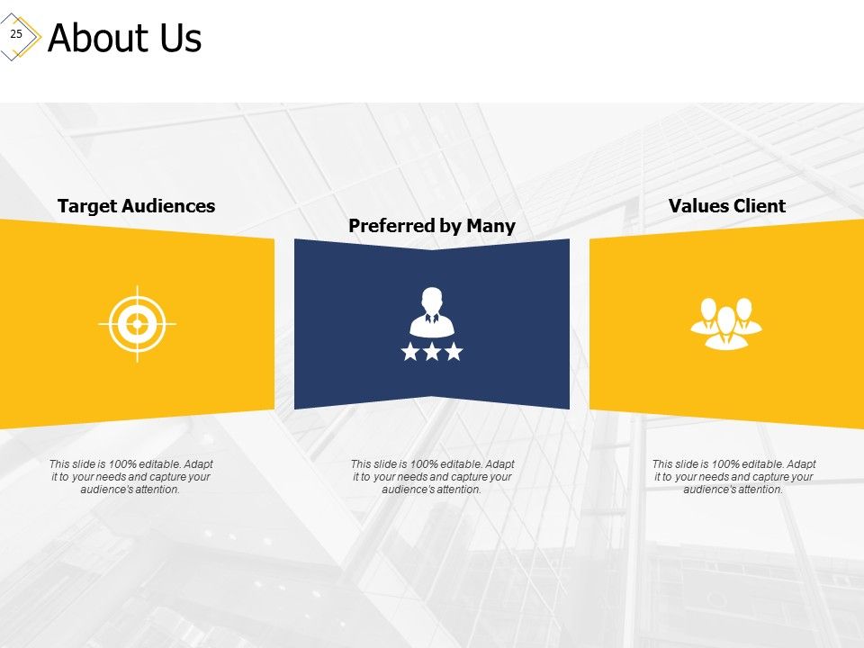 Self Presentation Ppt PowerPoint Presentation Complete Deck With Slides Slide25
