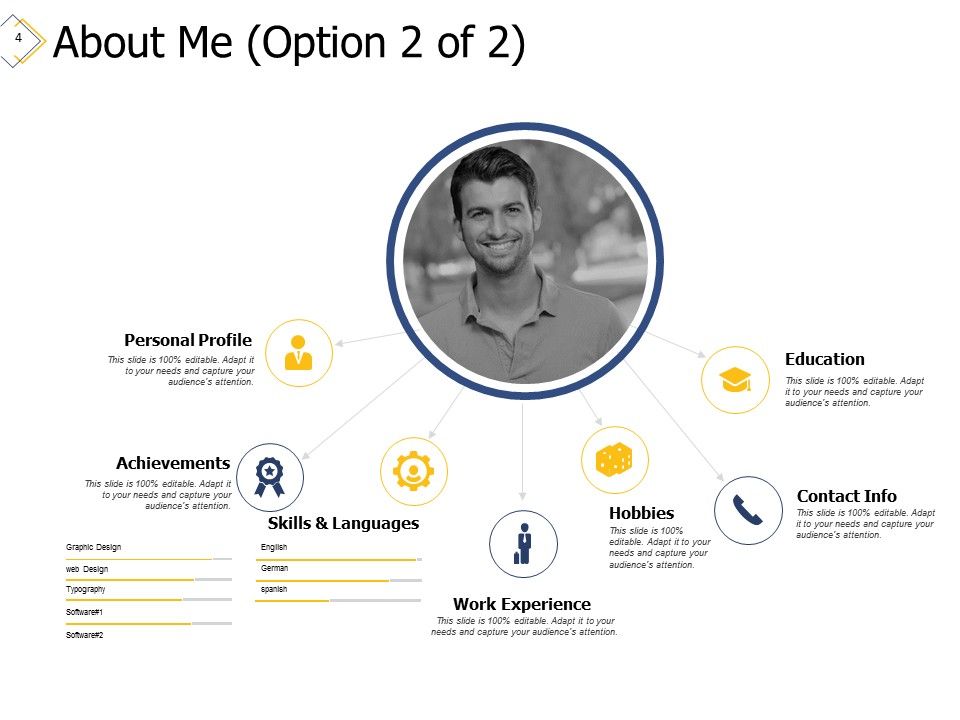Self Presentation Ppt PowerPoint Presentation Complete Deck With Slides Slide04