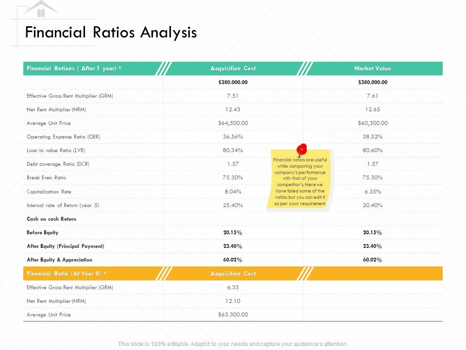 Selling_Home_Property_Financial_Ratios_Analysis_Ppt_Icon_Infographics_PDF_Slide_1.jpg