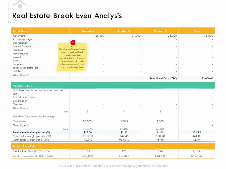 Selling_Home_Property_Real_Estate_Break_Even_Analysis_Ppt_Show_Icons_PDF_Slide_1.jpg