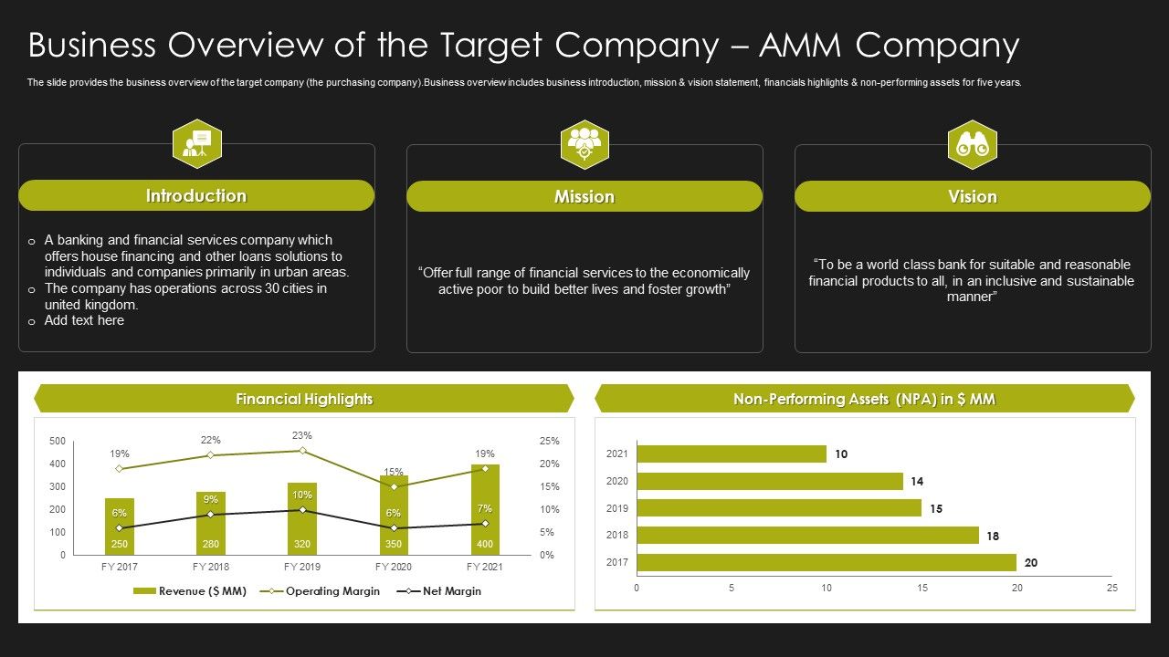 Selling_Strategy_And_Operational_Plan_Business_Overview_Of_The_Target_Company_Amm_Company_Ppt_Infographics_Icon_PDF_Slide_1.jpg