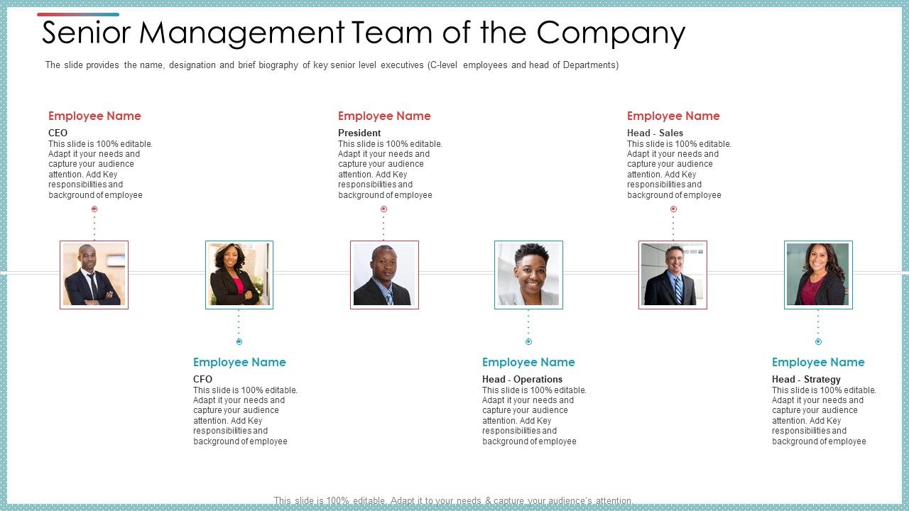 Senior_Management_Team_Of_The_Company_Ppt_Icon_Backgrounds_PDF_Slide_1.jpg