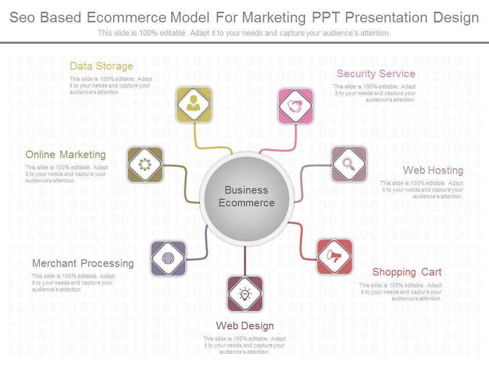 Seo Based Ecommerce Model For Marketing Ppt Presentation Design Seo Based Ecommerce Model For Marketing Ppt Presentation Design