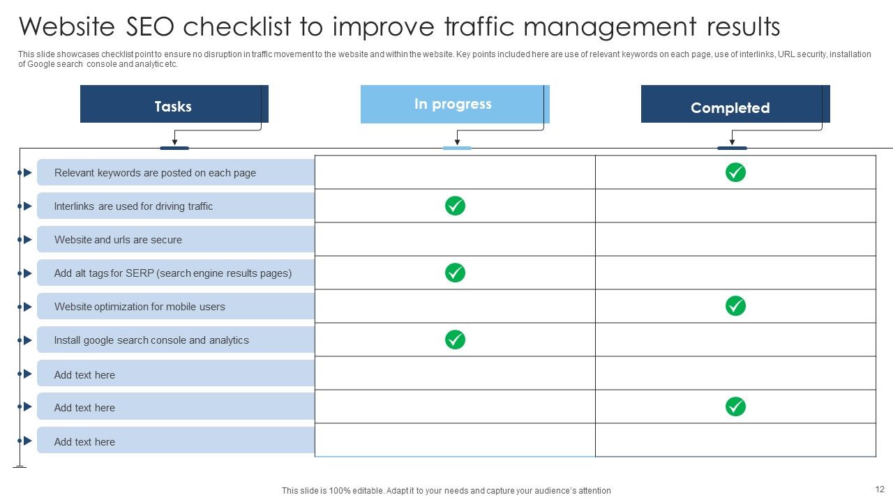 Seo Website Traffic Management Ppt PowerPoint Presentation Complete Deck With Slides Slide12