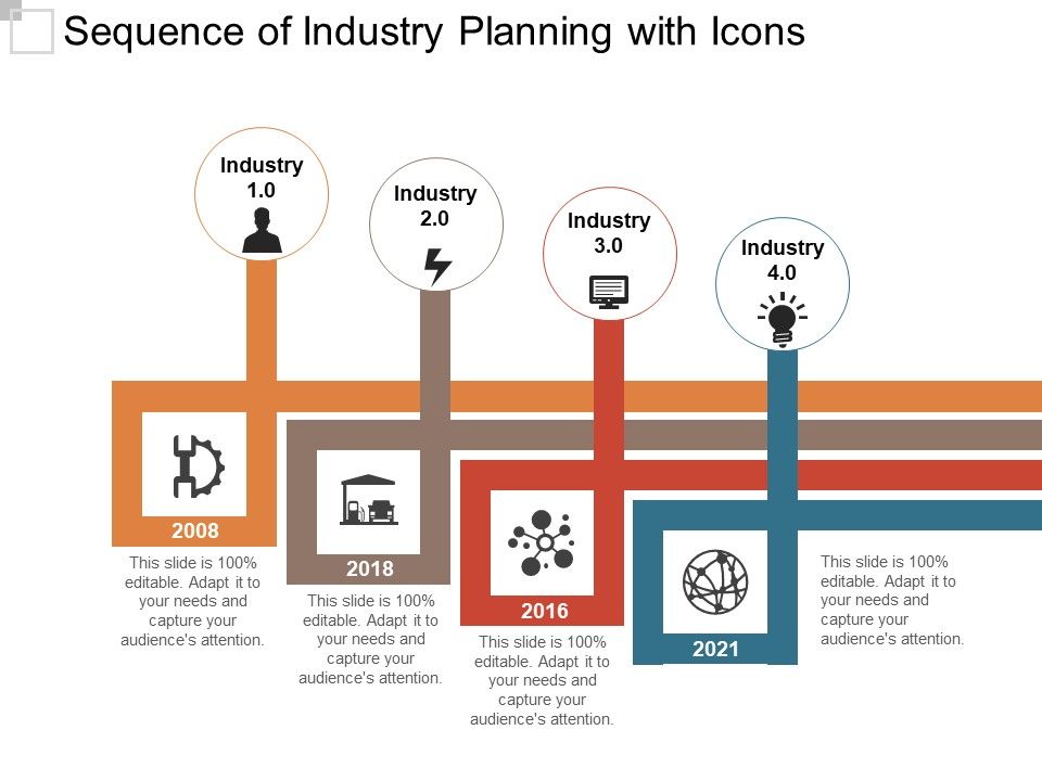 Sequence_Of_Industry_Planning_With_Icons_Ppt_PowerPoint_Presentation_File_Summary_PDF_Slide_1.jpg