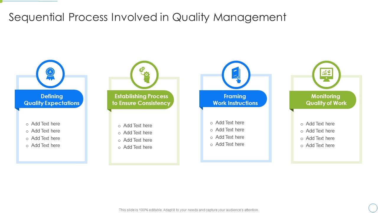 Sequential_Process_Involved_In_Quality_Management_Inspiration_PDF_Slide_1.jpg