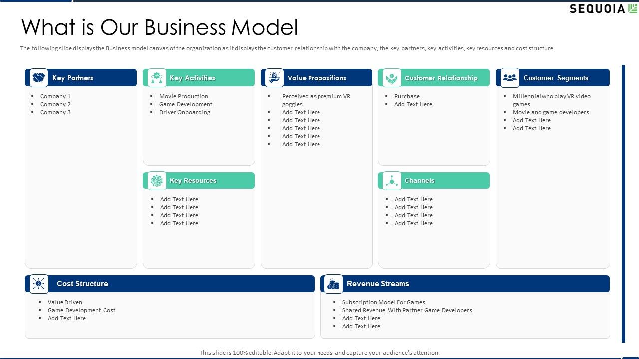 Sequoia_Company_Capital_Raising_Elevator_What_Is_Our_Business_Model_Icons_PDF_Slide_1.jpg