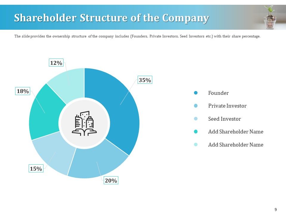 Series A Funding For Start Up Ppt PowerPoint Presentation Complete Deck With Slides Slide09