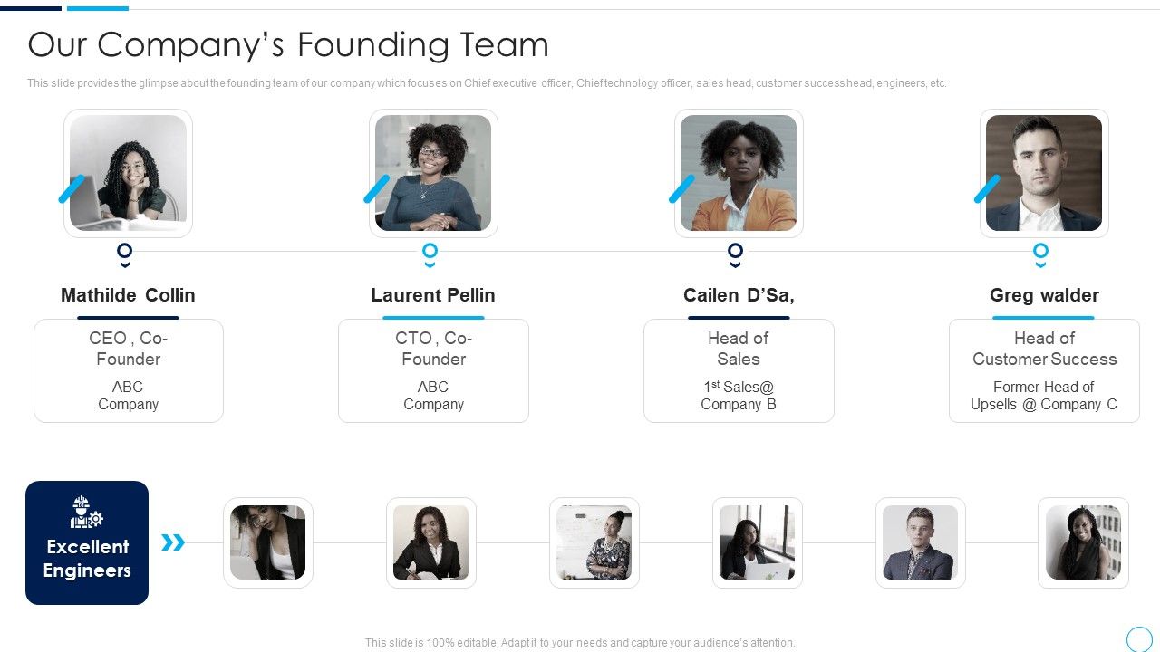 Series_A_Funding_Round_Pitch_Deck_Our_Companys_Founding_Team_Ppt_Icon_Rules_PDF_Slide_1.jpg