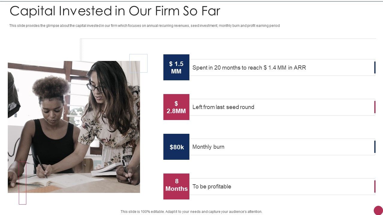 Series_A_Round_Fundraising_Pitch_Deck_Capital_Invested_In_Our_Firm_So_Far_Ppt_Summary_Icon_PDF_Slide_1.jpg