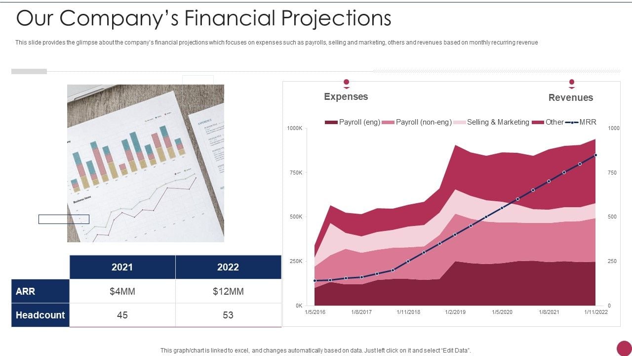 Series_A_Round_Fundraising_Pitch_Deck_Our_Companys_Financial_Projections_Ppt_Inspiration_Icon_PDF_Slide_1.jpg