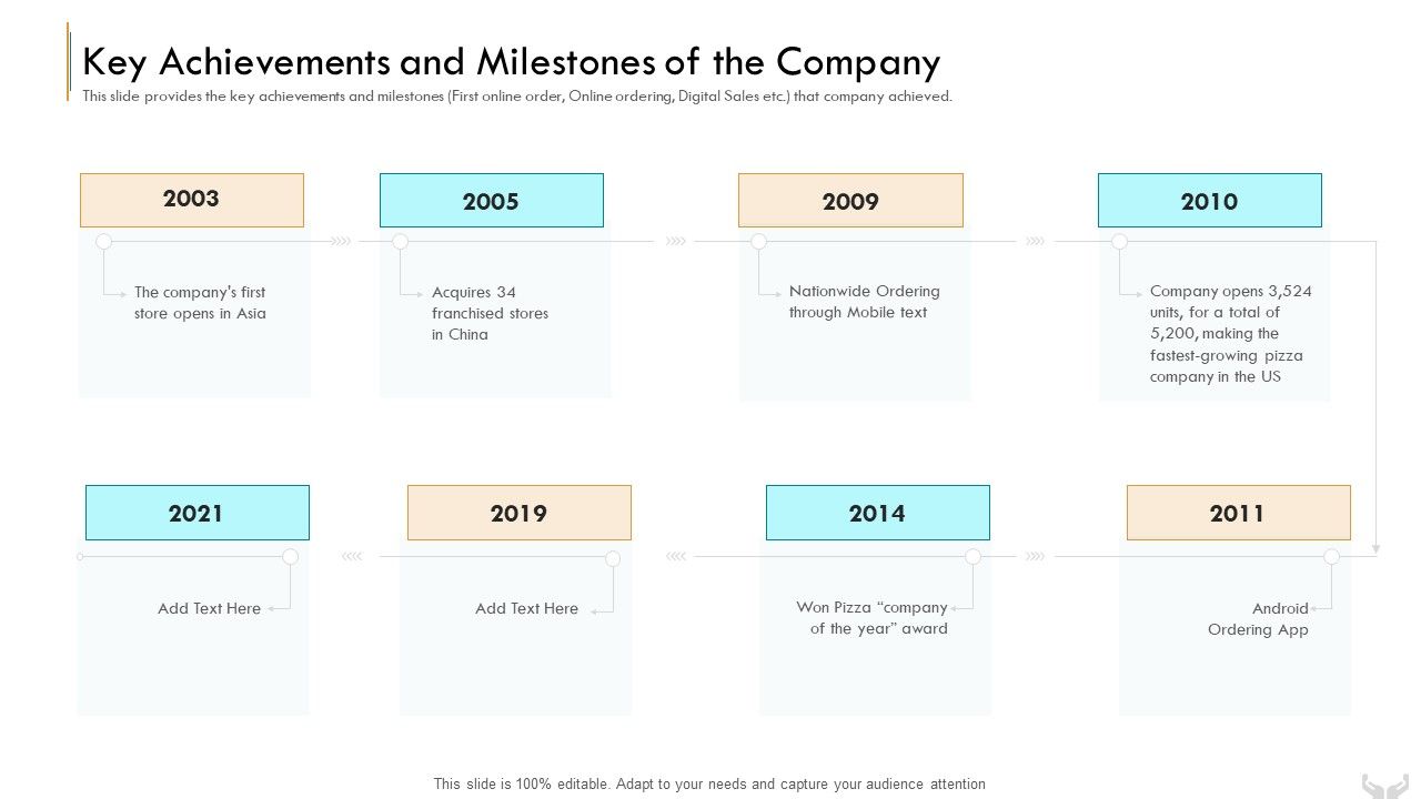 Series_B_Funding_Investors_Key_Achievements_And_Milestones_Of_The_Company_Icons_PDF_Slide_1.jpg