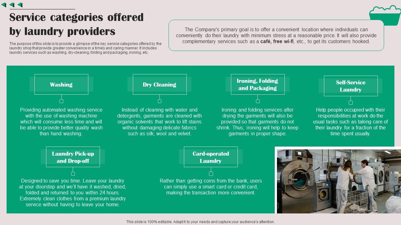 Service_Categories_Offered_By_Laundry_Providers_Icons_PDF_Slide_1.jpg
