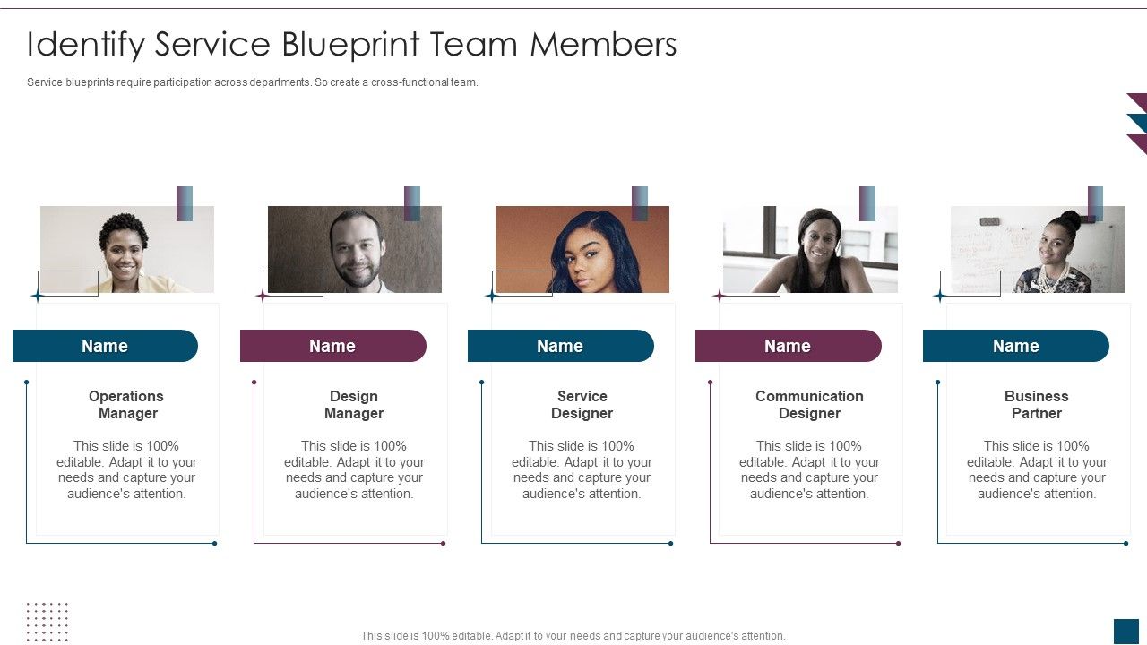 Service_Design_Plan_Identify_Service_Blueprint_Team_Members_Ppt_Icon_Model_PDF_Slide_1.jpg