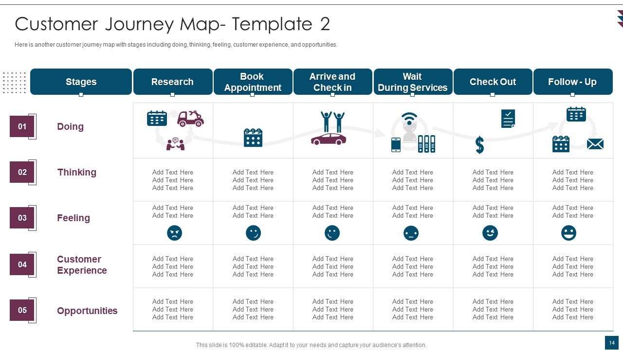 Service Design Plan Ppt PowerPoint Presentation Complete Deck With Slides Slide14