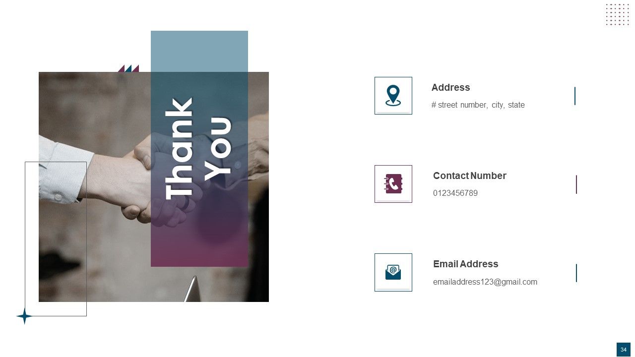 Service Design Plan Ppt PowerPoint Presentation Complete Deck With Slides Slide34
