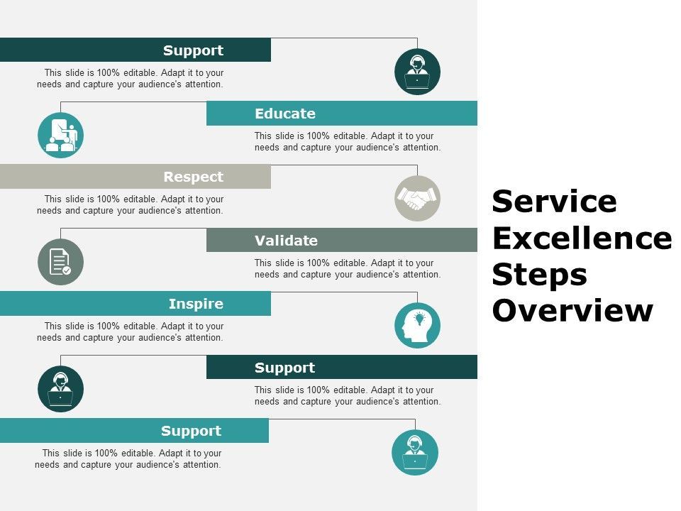 Service_Excellence_Steps_Overview_Ppt_PowerPoint_Presentation_Icon_Demonstration_Slide_1.jpg