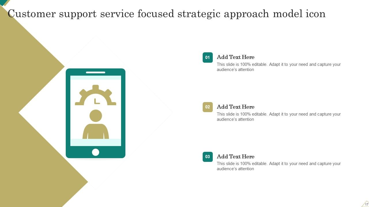 Service Focused Strategic Approach Ppt PowerPoint Presentation Complete Deck With Slides Slide17