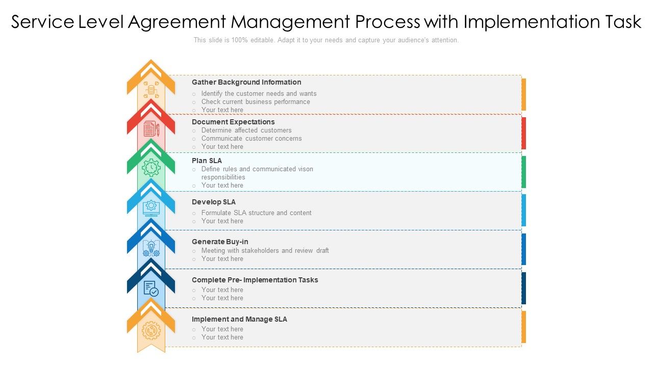 Service_Level_Agreement_Management_Process_With_Implementation_Tasks_Icons_PDF_Slide_1.jpg