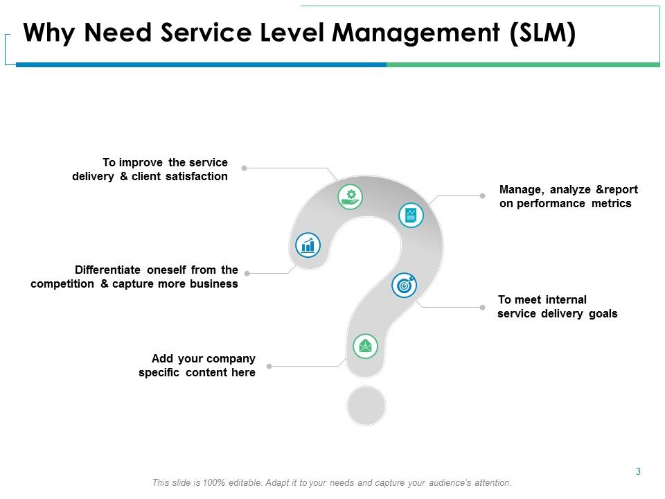 Service Level Management Ppt PowerPoint Presentation Complete Deck With Slides Slide03