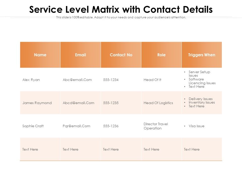 Service_Level_Matrix_With_Contact_Details_Ppt_PowerPoint_Presentation_Gallery_Icon_PDF_Slide_1.jpg