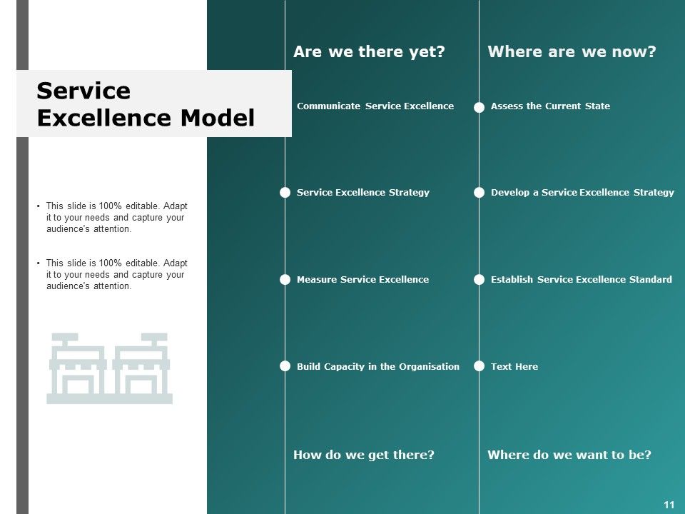 Service Management Ppt PowerPoint Presentation Layouts Graphic Tips Slide11