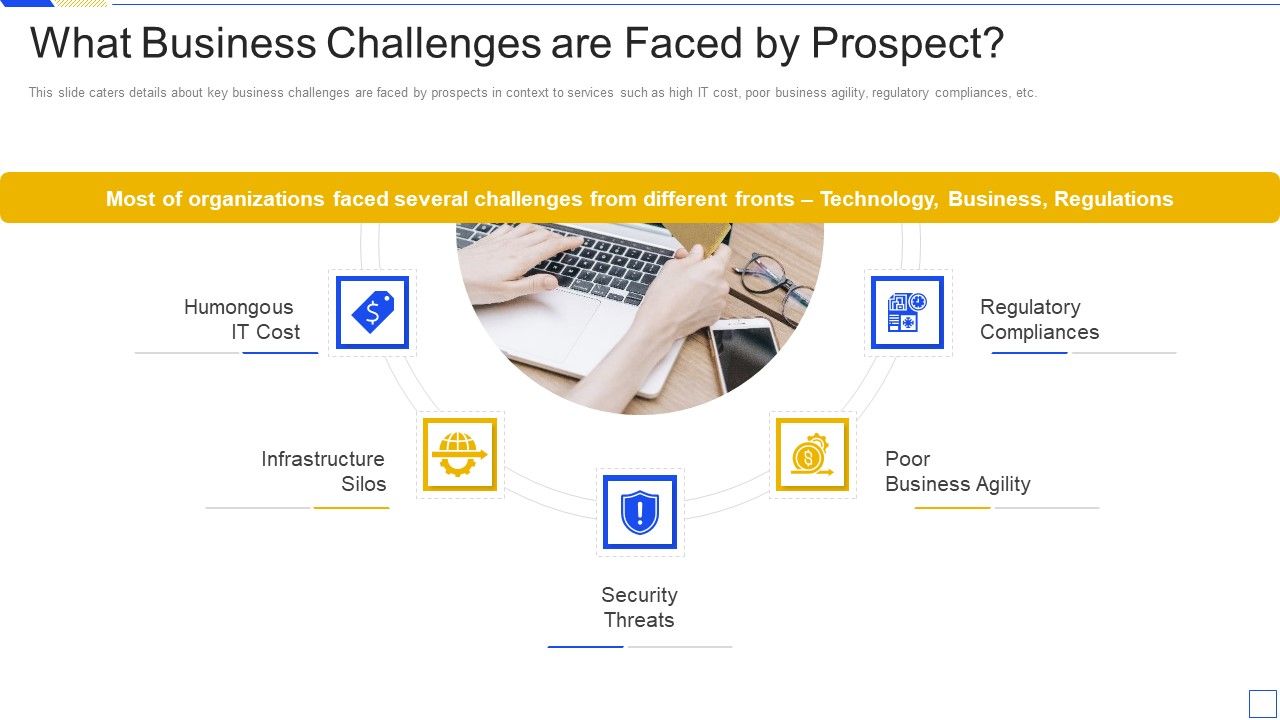 Service_Marketing_Fundraising_What_Business_Challenges_Are_Faced_By_Prospect_Icons_PDF_Slide_1.jpg