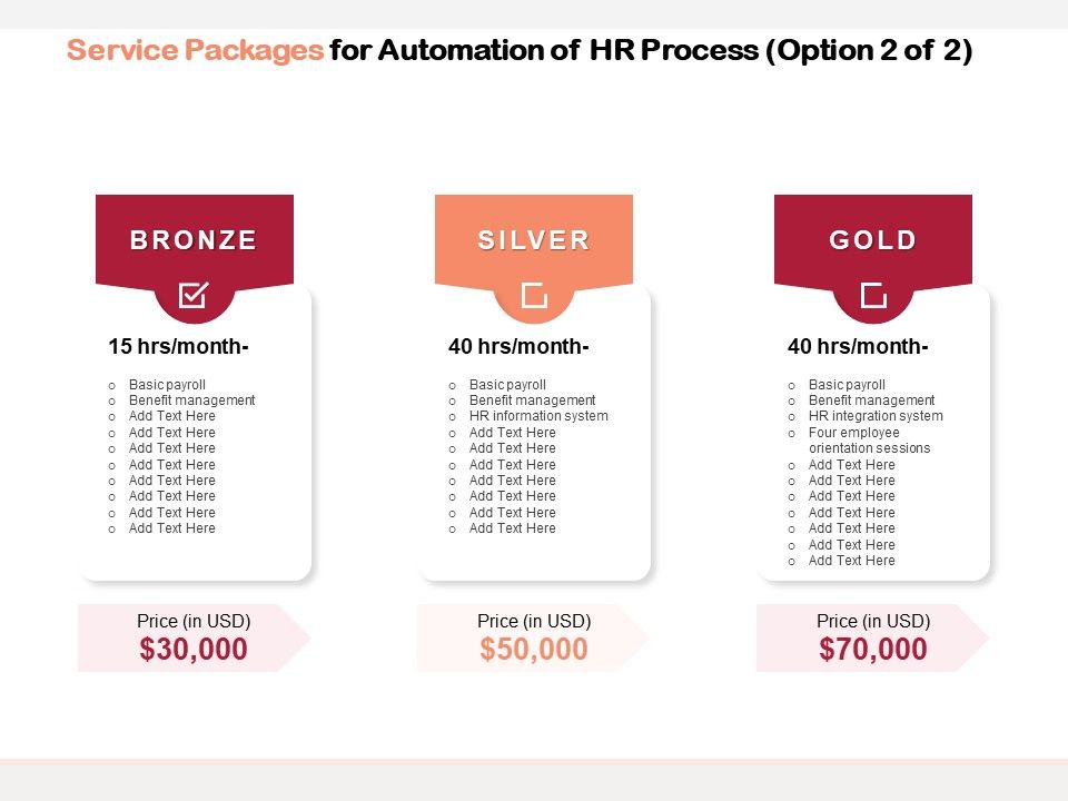 Service_Packages_For_Automation_Of_HR_Process_Basic_Payroll_Ppt_PowerPoint_Presentation_Summary_Icon_PDF_Slide_1.jpg