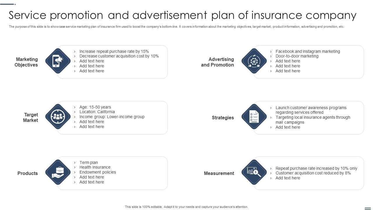Service_Promotion_And_Advertisement_Plan_Of_Insurance_Company_Icons_PDF_Slide_1.jpg