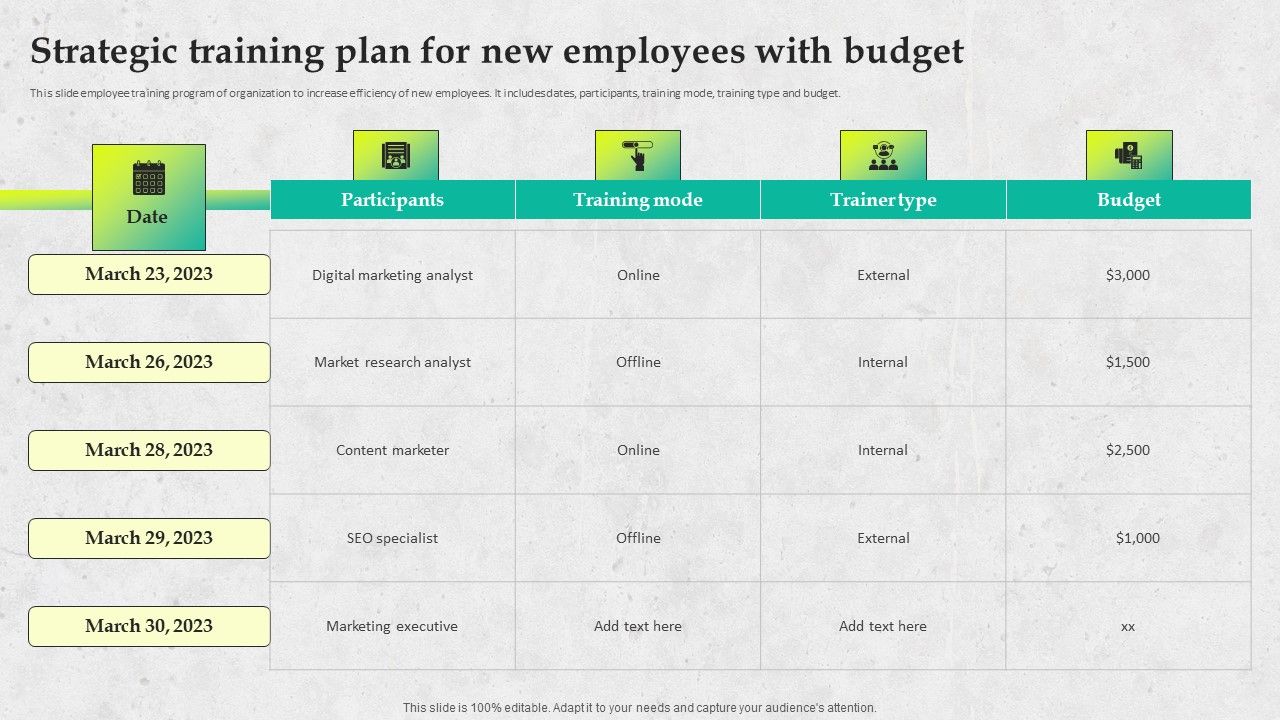 Service_Promotion_Plan_Strategic_Training_Plan_For_New_Employees_With_Budget_Icons_PDF_Slide_1.jpg
