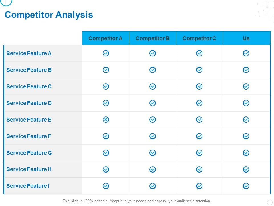 Service_Strategy_And_Service_Lifecycle_Implementation_Competitor_Analysis_Ppt_Portfolio_Icon_PDF_Slide_1.jpg