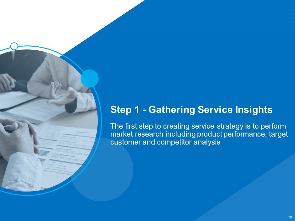 Service Strategy And Service Lifecycle Implementation Ppt PowerPoint Presentation Complete Deck With Slides Slide10