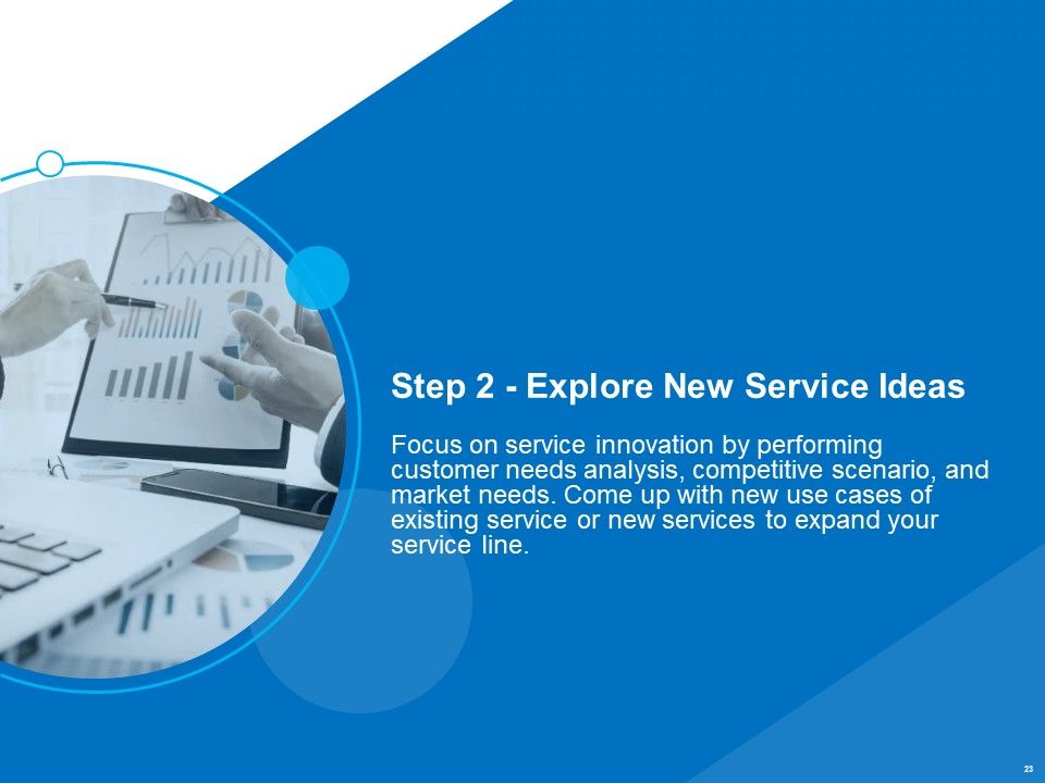 Service Strategy And Service Lifecycle Implementation Ppt PowerPoint Presentation Complete Deck With Slides Slide23