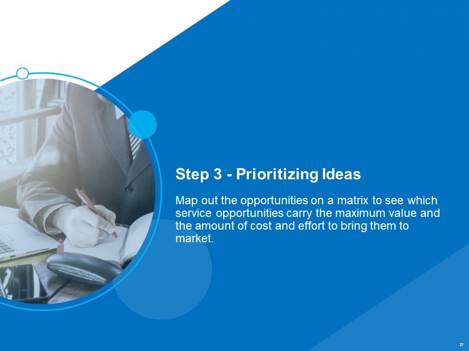 Service Strategy And Service Lifecycle Implementation Ppt PowerPoint Presentation Complete Deck With Slides Slide27