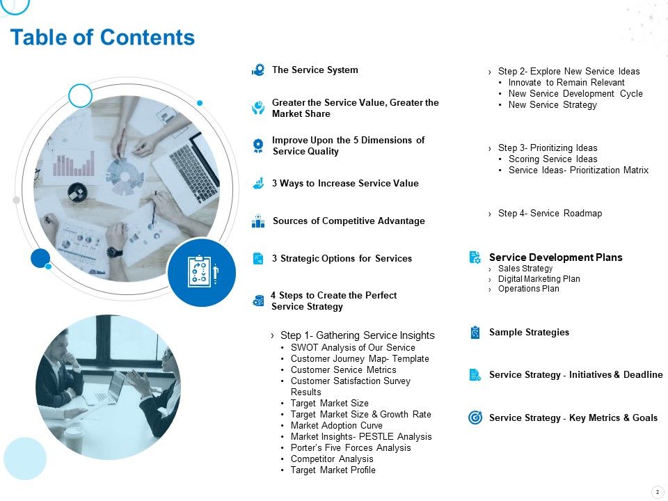 Service Strategy And Service Lifecycle Implementation Ppt PowerPoint Presentation Complete Deck With Slides Slide02