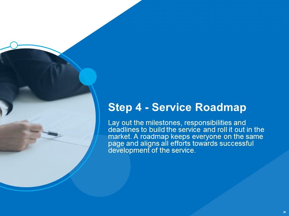 Service Strategy And Service Lifecycle Implementation Ppt PowerPoint Presentation Complete Deck With Slides Slide30
