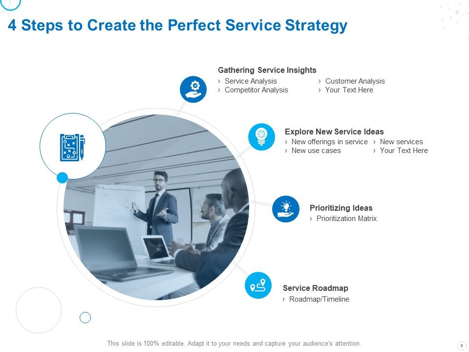 Service Strategy And Service Lifecycle Implementation Ppt PowerPoint Presentation Complete Deck With Slides Slide09