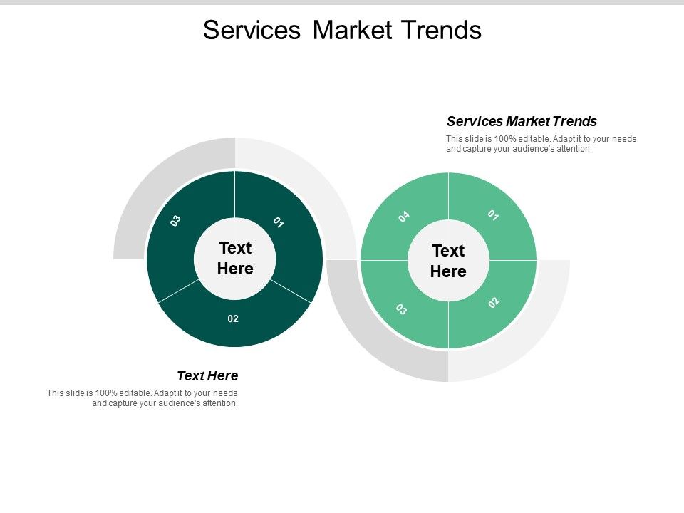 Services_Market_Trends_Ppt_PowerPoint_Presentation_Icon_Background_Cpb_Slide_1.jpg