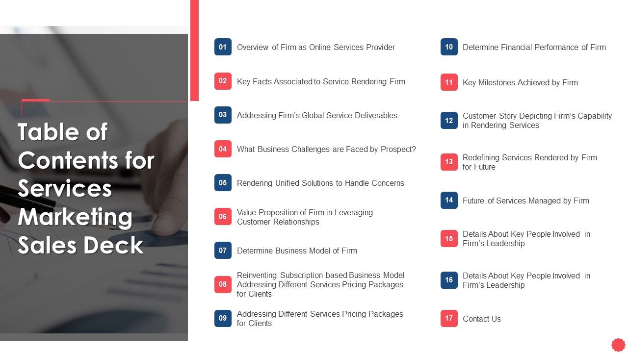 Services Marketing Sales Table Of Contents For Services Marketing Sales ...