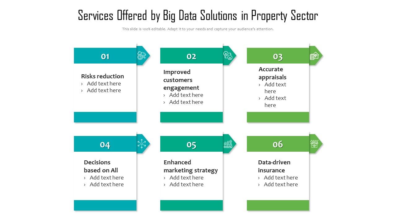 Services_Offered_By_Big_Data_Solutions_In_Property_Sector_Ppt_PowerPoint_Presentation_Icon_Example_File_PDF_Slide_1.jpg