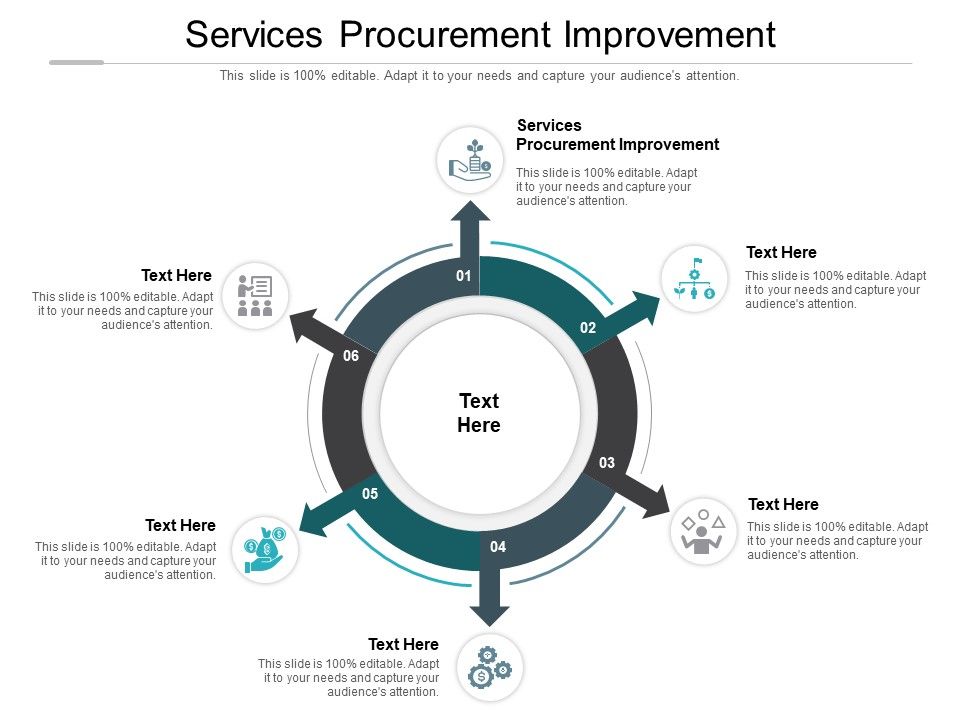 Services_Procurement_Improvement_Ppt_PowerPoint_Presentation_Styles_Icons_Cpb_Pdf_Slide_1.jpg