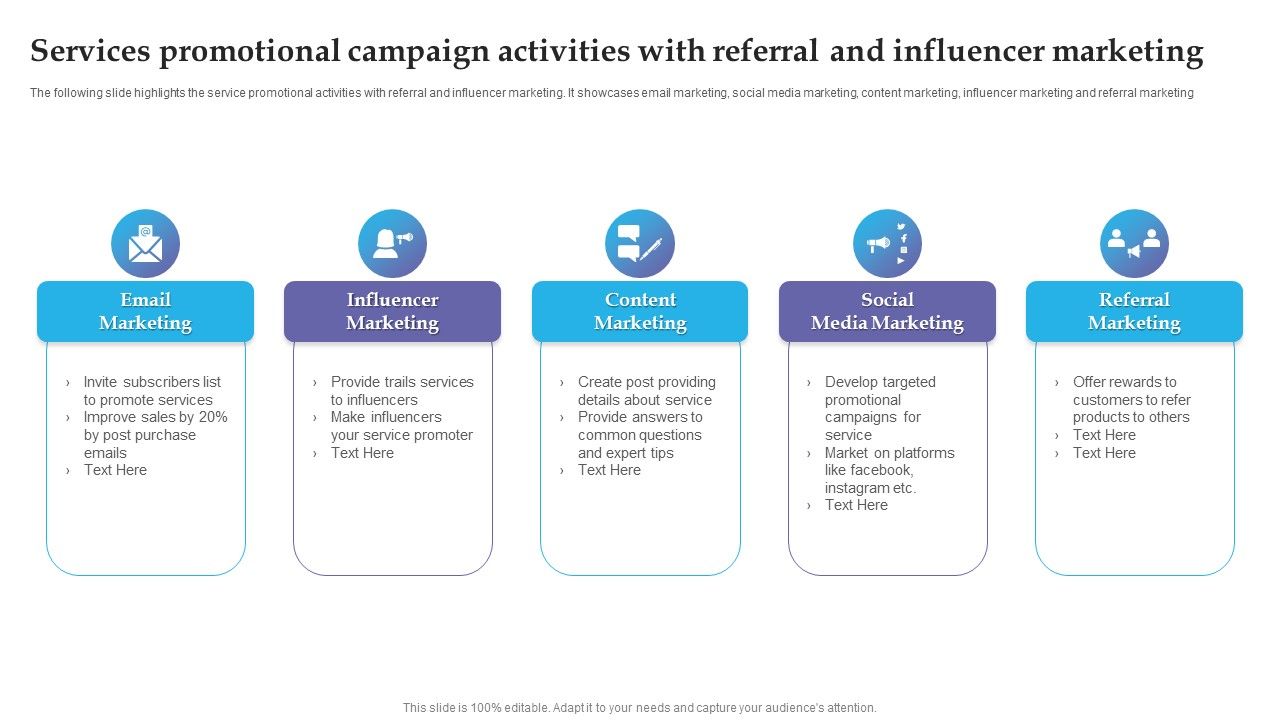 Services_Promotional_Campaign_Activities_With_Referral_And_Influencer_Marketing_Icons_PDF_Slide_1.jpg