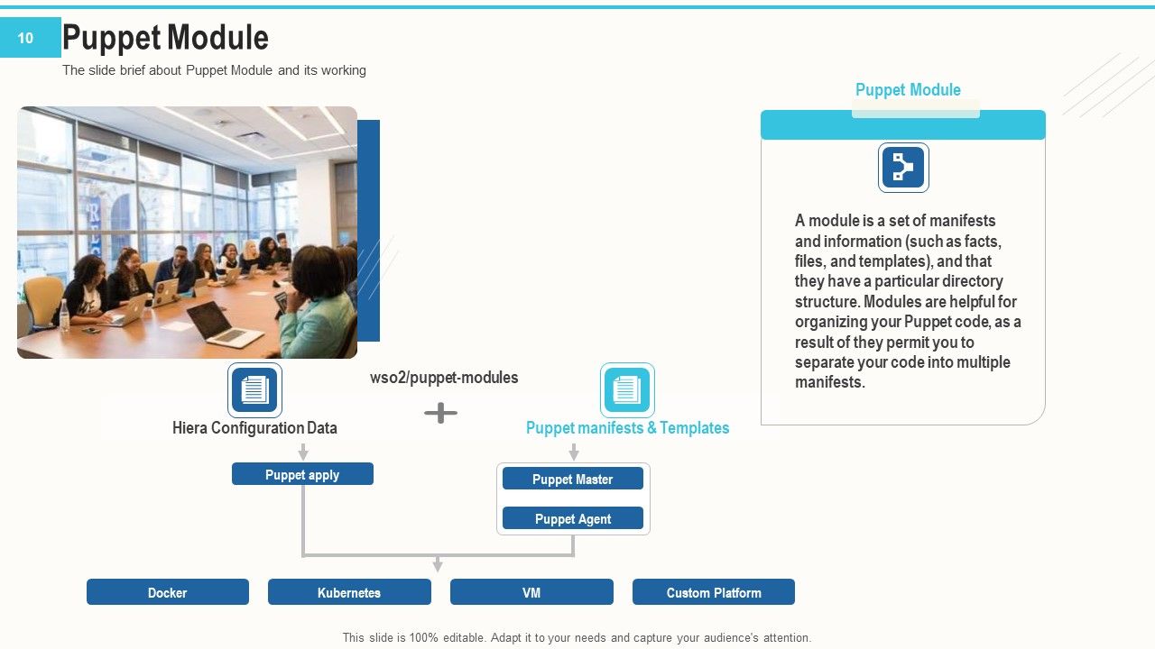 Setting And Arrangement Control With Puppet Ppt PowerPoint Presentation Complete Deck With Slides Slide10