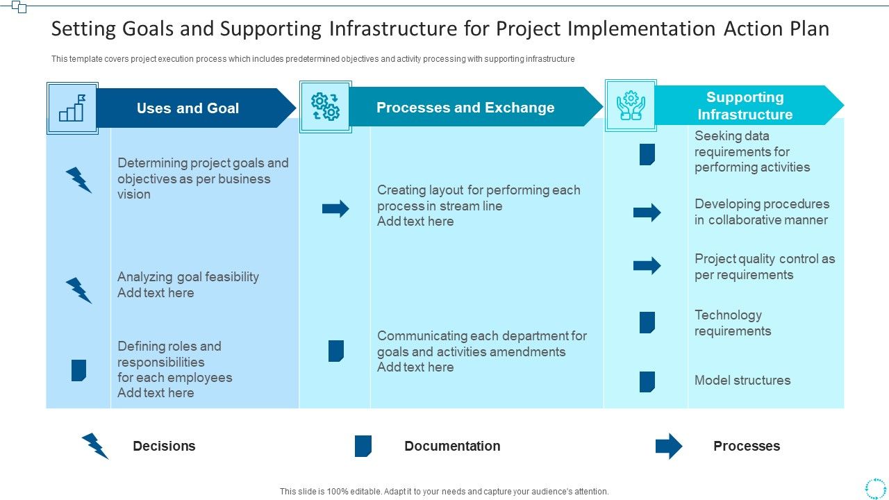 Setting_Goals_And_Supporting_Infrastructure_For_Project_Implementation_Action_Plan_Icons_PDF_Slide_1.jpg
