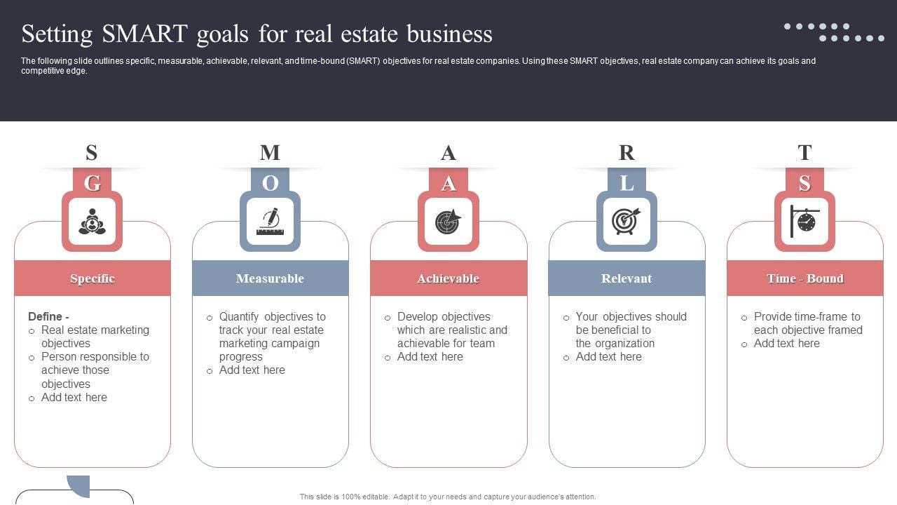 Setting Smart Goals For Real Estate Business Template Pdf Setting Smart Goals For Real Estate Business Template Pdf