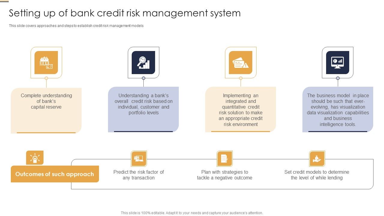 Setting_Up_Of_Bank_Credit_Risk_Management_System_Credit_Risk_Analysis_Model_For_Banking_Institutions_Icons_PDF_Slide_1.jpg